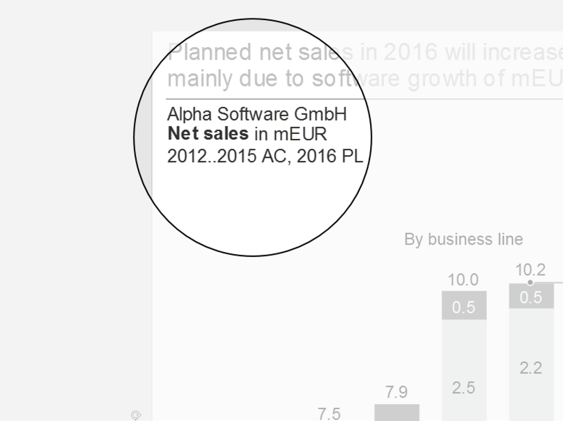 Figure UN 2.2-1: Title lines