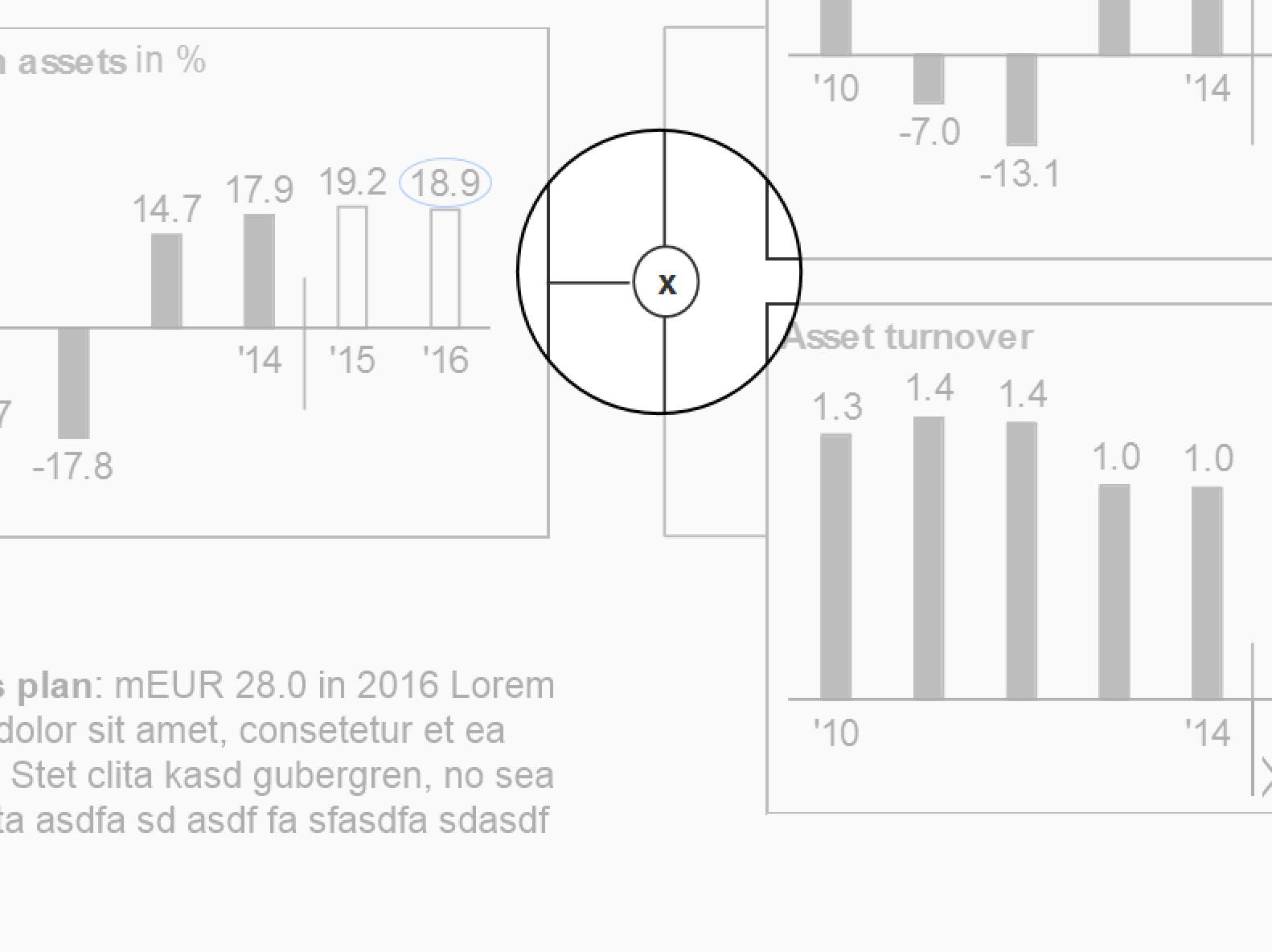 Figure UN 5.1-1: Assisting lines