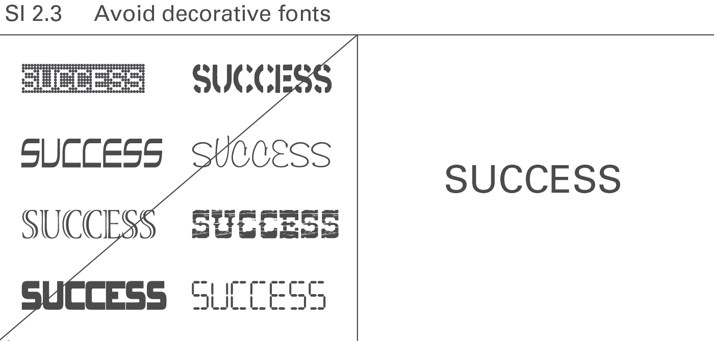 Figure SI 2.3: Avoid decorative fonts