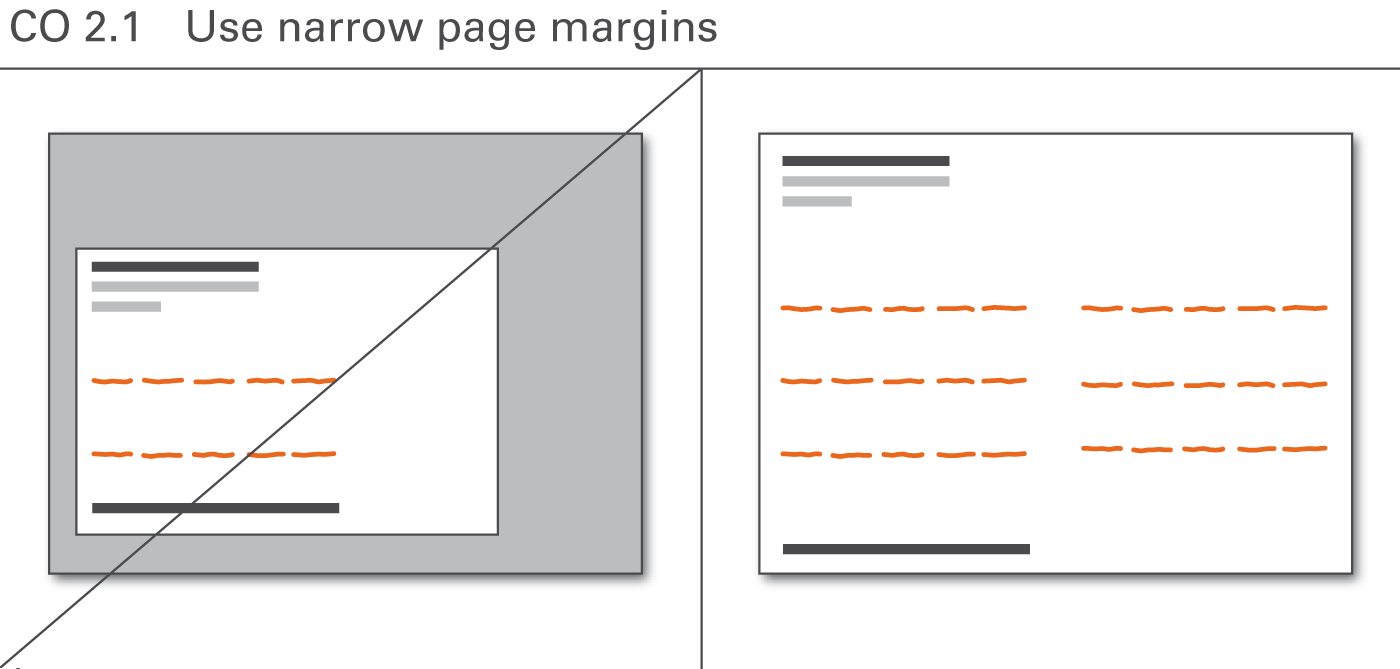 Figure CO 2.1: Use narrow page margins